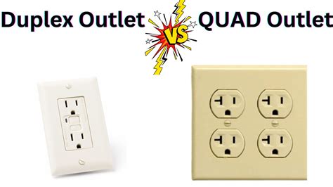 electric quad box dimensions|what is a duplex outlet.